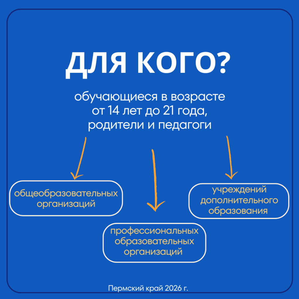 Карточка 2
