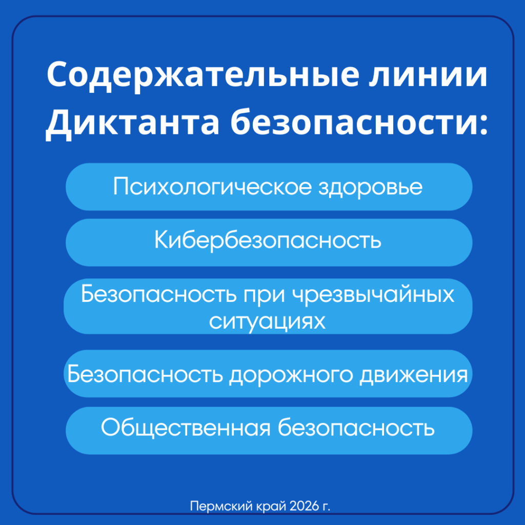 Карточка 4